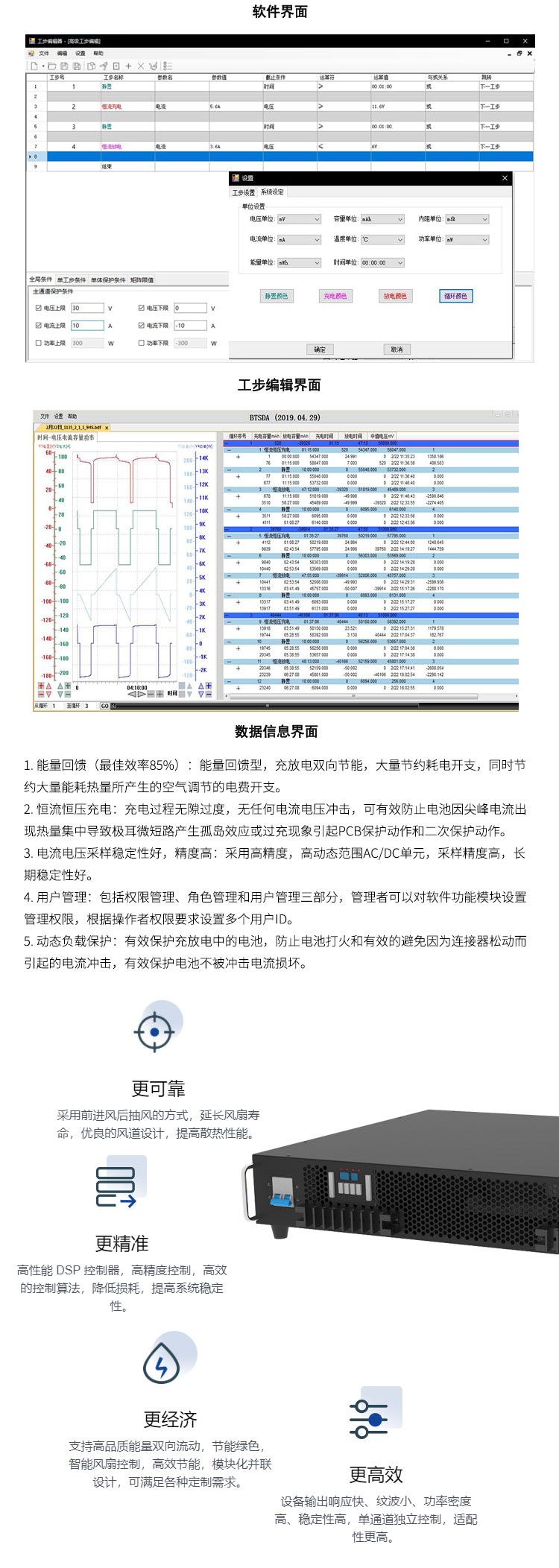 低压老化测试柜EST-BT5V30A-8CH