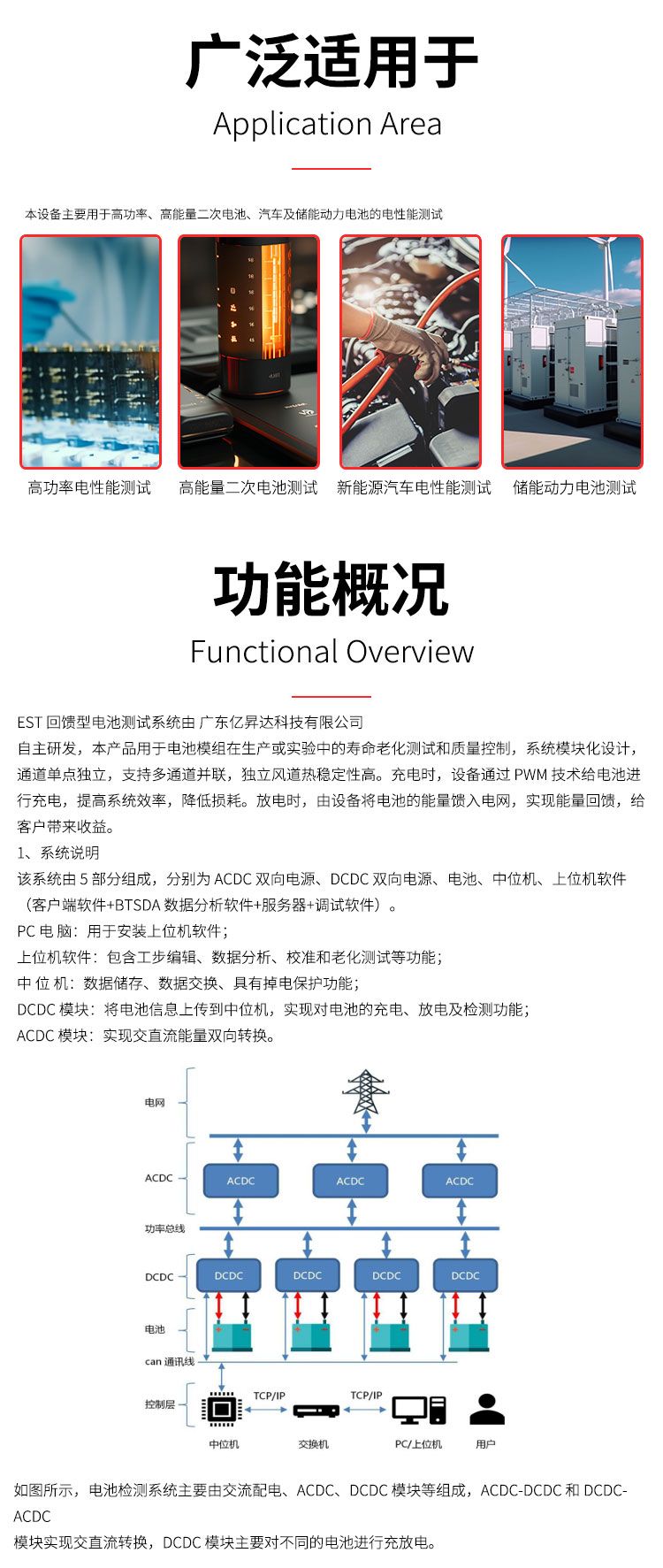 EST-BT200V～300V 高压测试系列
