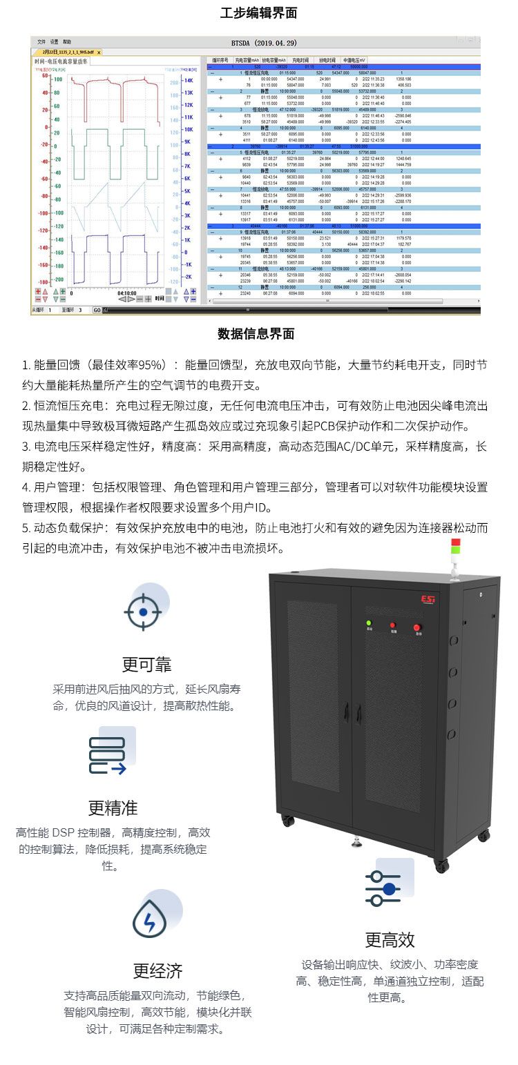 EST-BT200V～300V 高压测试系列