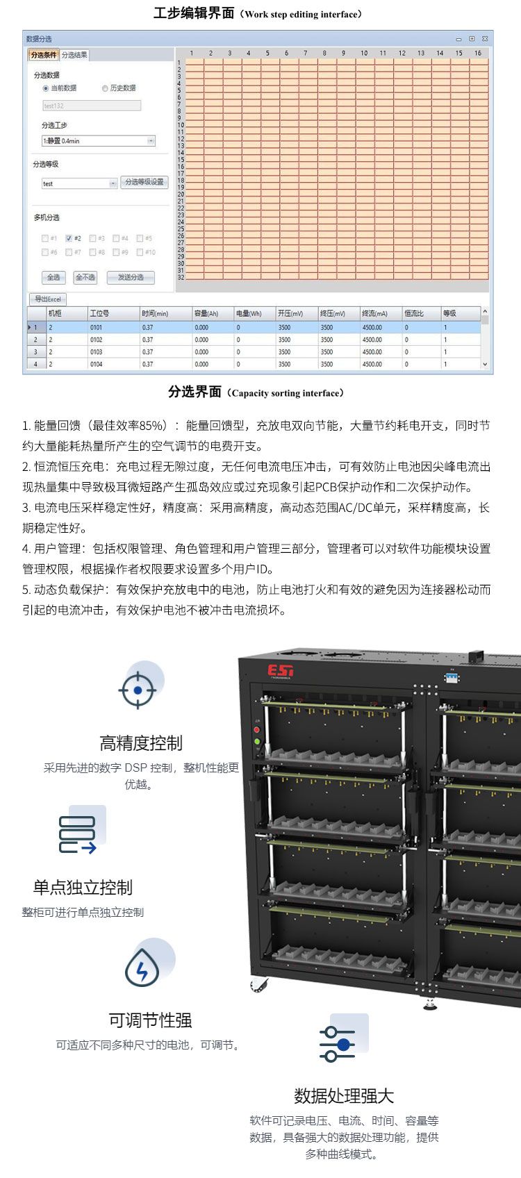 EST-BF5V30A-128CH方形电芯分容检测柜