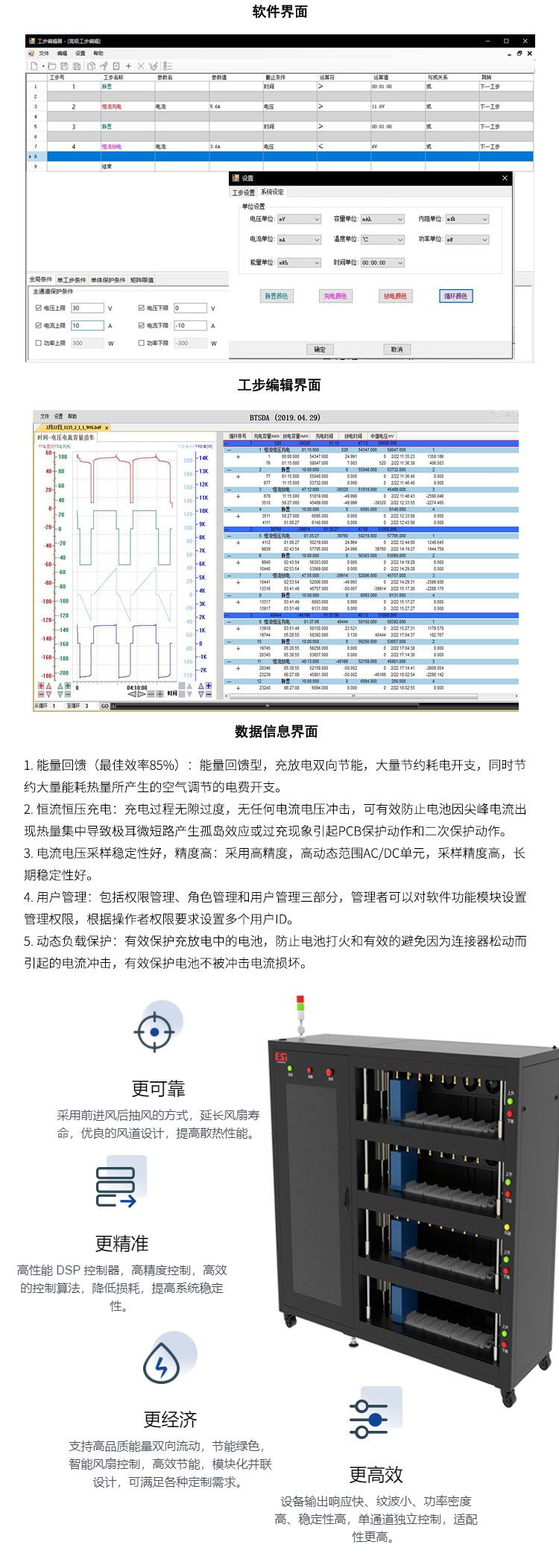 EST-BT5V150A-32CH低压老化测试系统-电源夹具一体模式