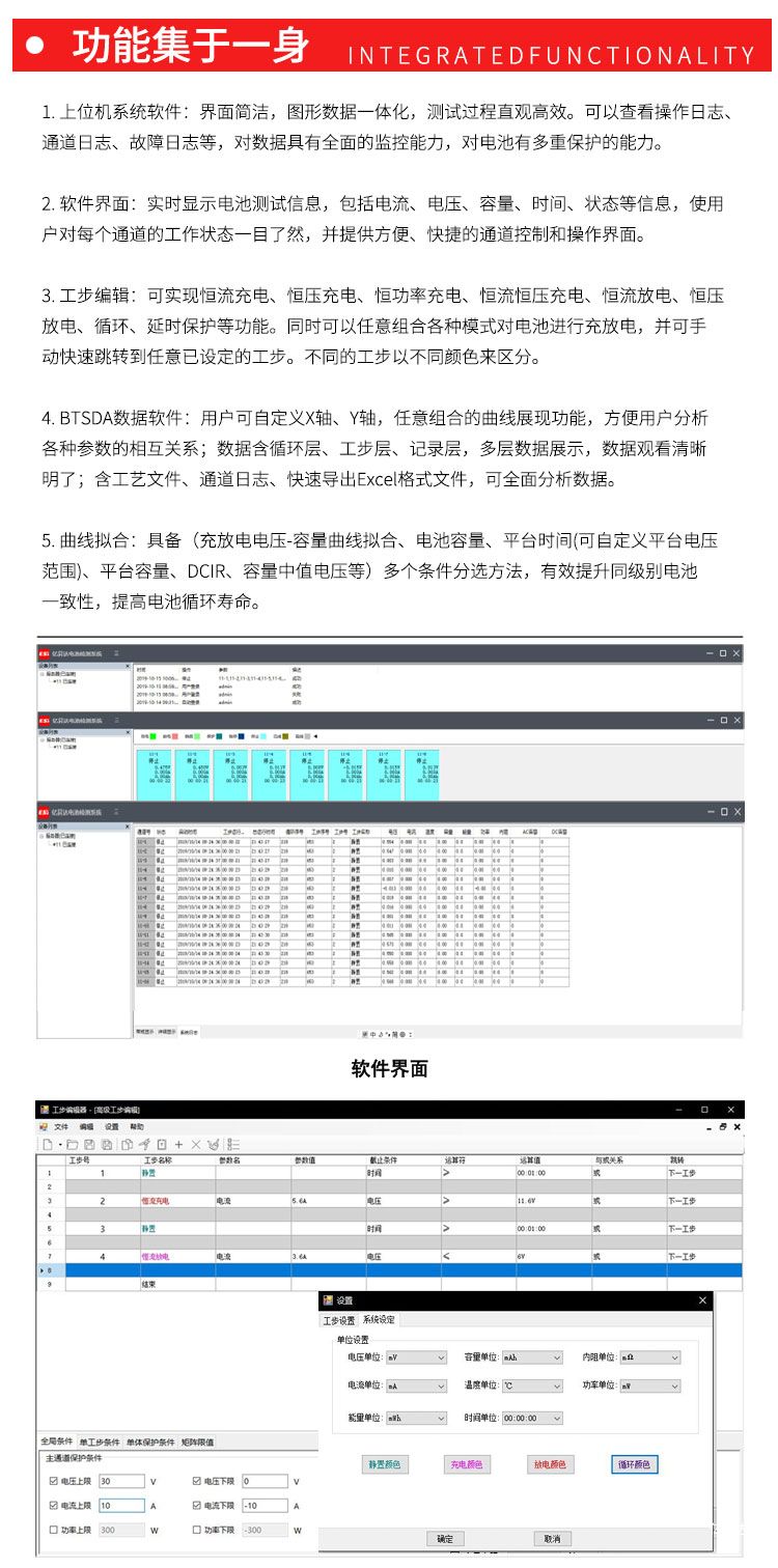 EST-BT60V～150V中压测试系列-常规模式