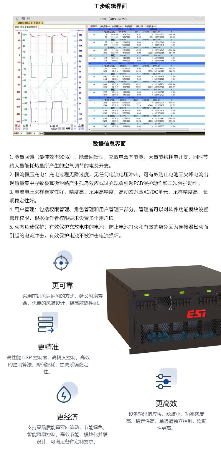 EST-BT60V～150V 中压测试系列-桌面模式