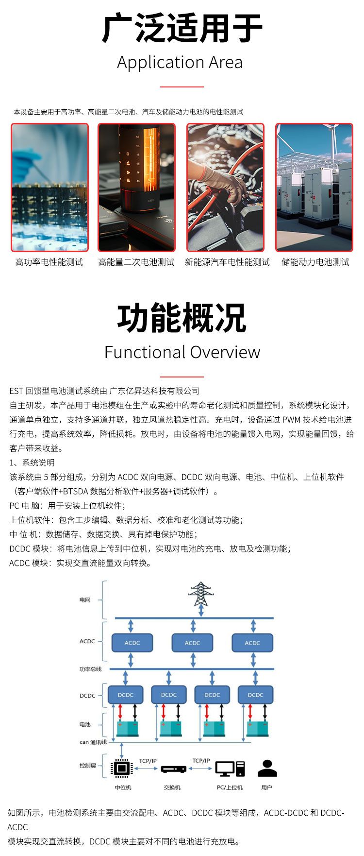 EST-BT400V～1800V 高压测试系列