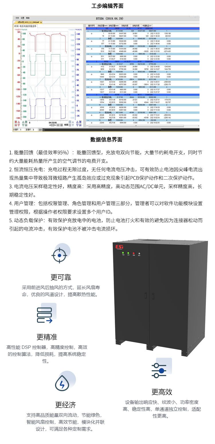 EST-BT400V～1800V 高压测试系列