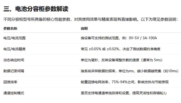 如何调节分容柜平衡度？电池分容柜参数解读