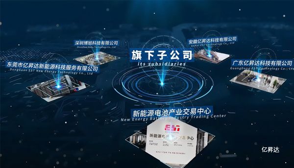 电池生产流程要用的设备都有哪些