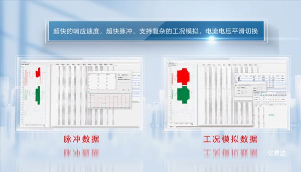 合适的锂电池BMS检测设备应该怎么选择出来？