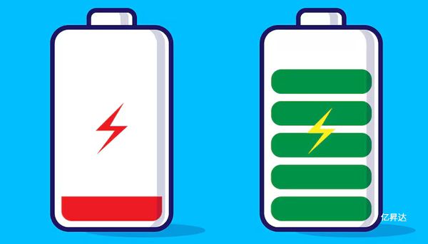 锂电池和镍氢电池的区别介绍