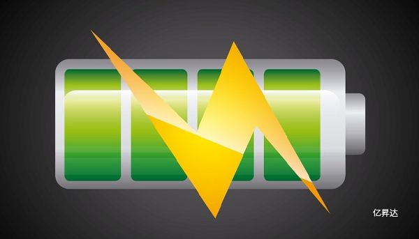 动力锂电池组配组技术有哪些？