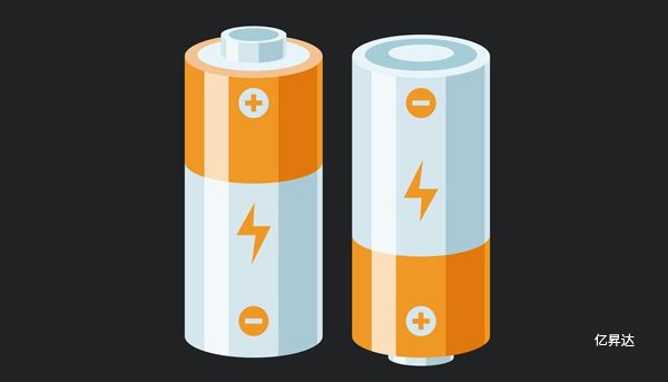 磷酸铁锂电池测试方法及标准是什么？