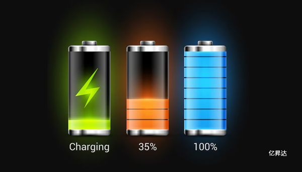 方形电池和软包锂电池哪个比较好？