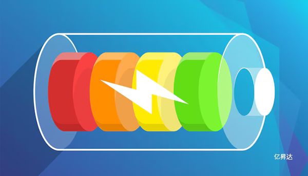 锂聚合物电池特点以及应用领域