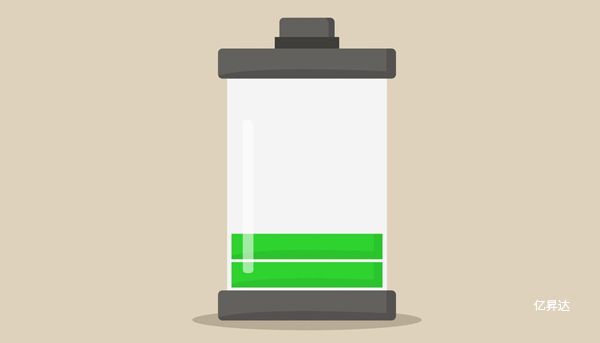 无人机电池选择聚合物锂电池的原因