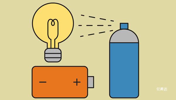 锂电池的可用容量和剩余容量的区别