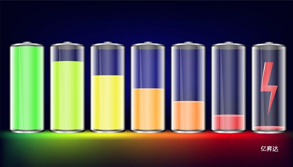 聚合物电池的介绍