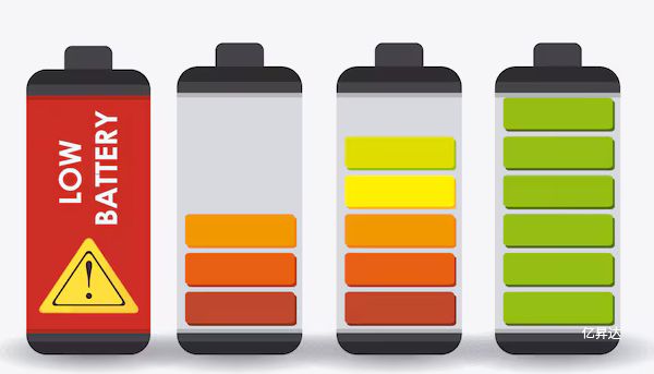 锂电池常见的应用领域