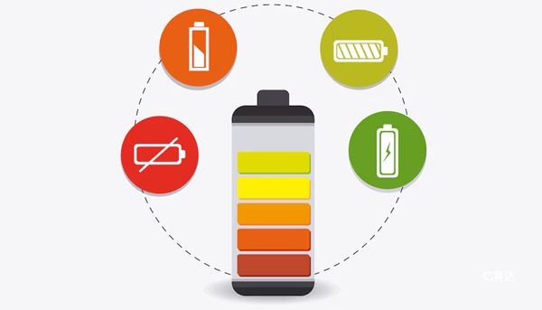 磷酸铁锂电池与铅酸电池的对比