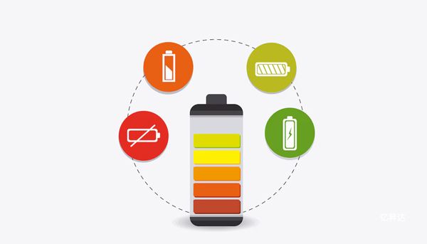 磷酸铁锂电池在新能源行业有什么优势？