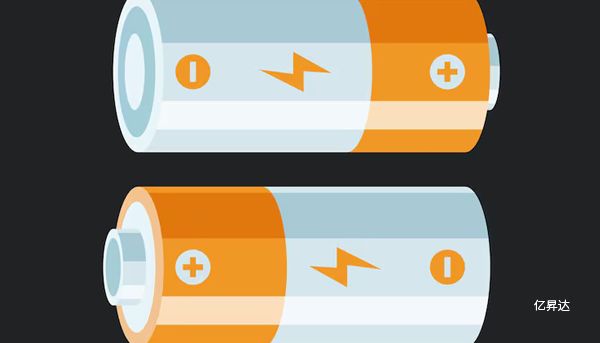 3C锂电池自动化设备要求