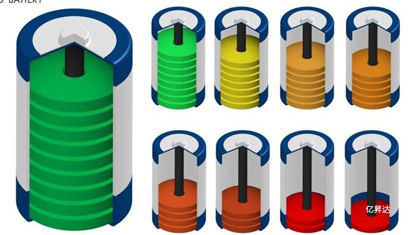 60V铁锂电池欠压保护
