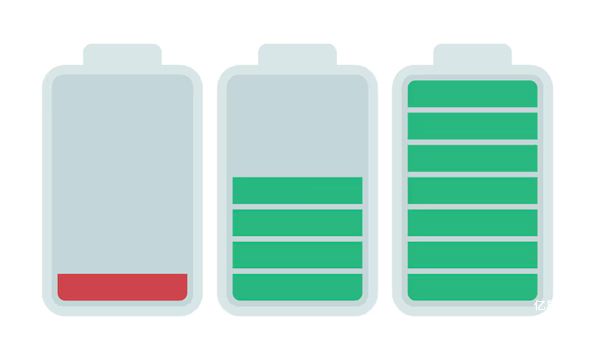 长期不用的锂电池的激活方法