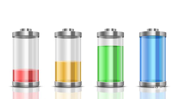 动力锂电池性能评价指标是什么？