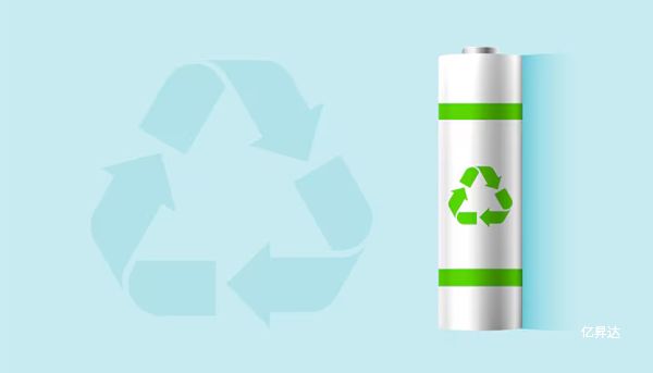 动力型电池和容量型电池的差别有多大？