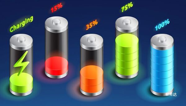 磷酸铁锂电池检测保护系统的特点