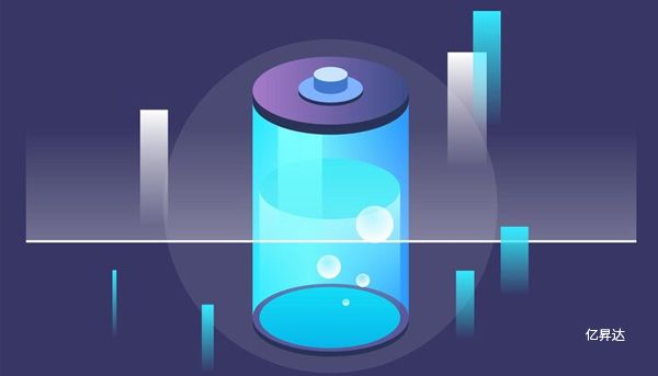 磷酸铁锂电池循环衰降和建模有什么关系？