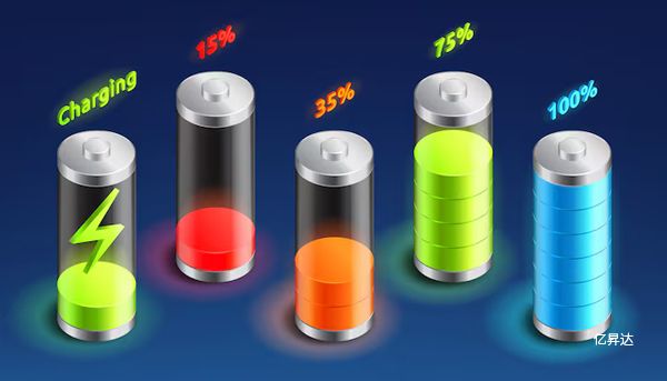 锂离子电池内阻过大的原因