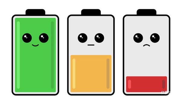 三元电池材料指的是哪三种元素？