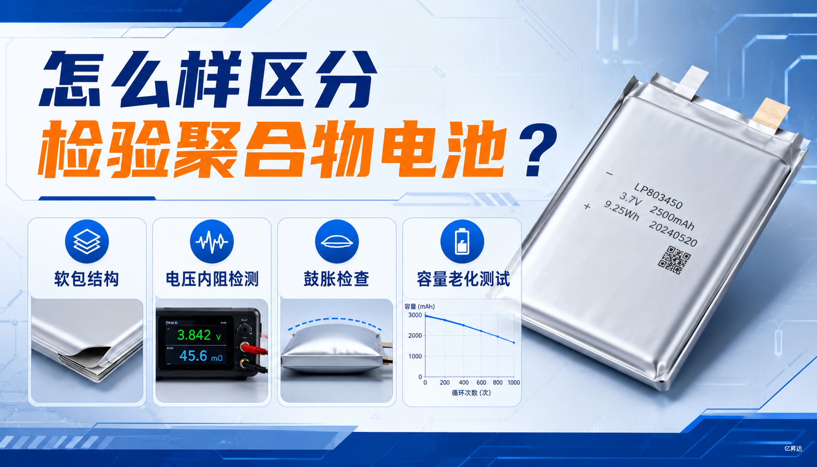 怎么样区分检验聚合物电池？