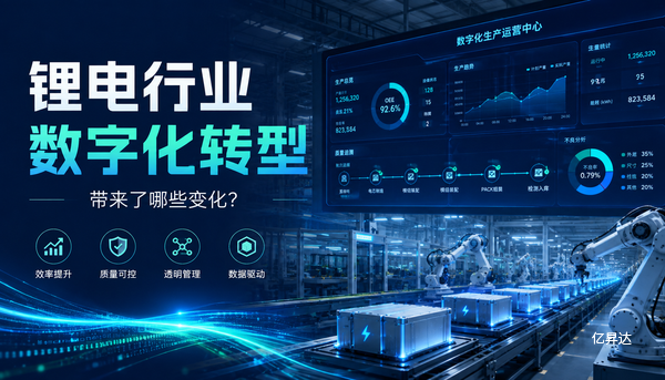 锂电行业数字化转型带来的变化有哪些?